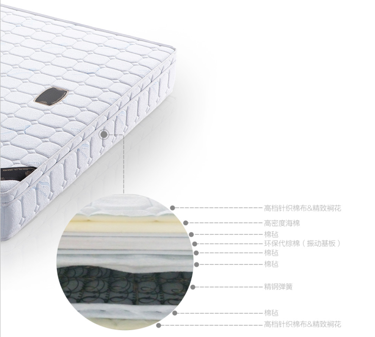 體感音樂催眠床墊