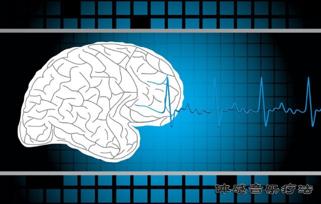 體感音樂(lè)療法腦波圖