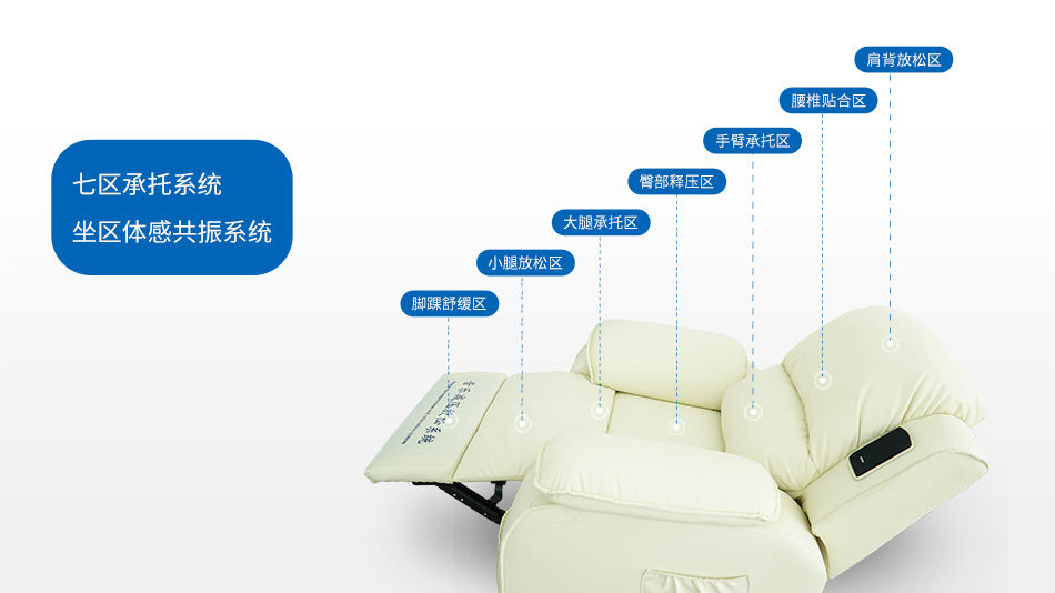 體感音樂放松椅8大核心優(yōu)勢，咨詢室放松椅標準配置